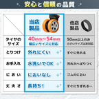 スーツケース タイヤカバー キャスターカバー タイヤ保護 汚れ防止 シリコン製 8個セット
